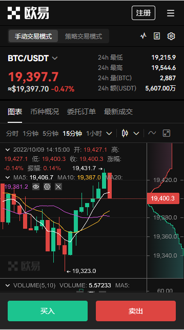 欧易下载官网地址？欧意交易所官网教程