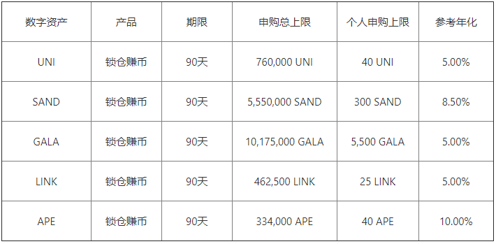 欧易下载安装，欧意okx官网app下载