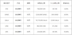 欧易okx官网电脑版下载？