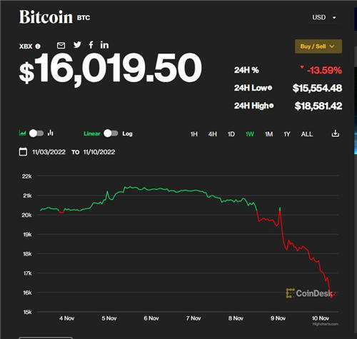 欧易下载地址|欧意交易所官网下载地址